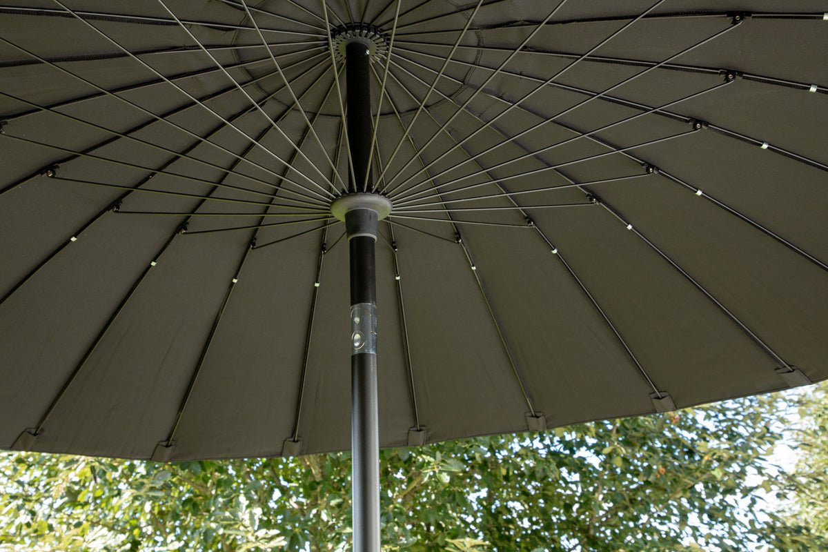 Garten Sonnenschirm Palma – Ø270 cm verfügbar in Weiß, Schwarz, Grau und Blau