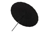 Garten Sonnenschirm Palma – Ø270 cm verfügbar in Weiß, Schwarz, Grau und Blau