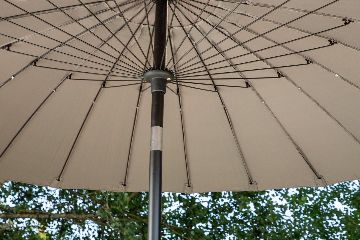 Garten Sonnenschirm Palma – Ø270 cm verfügbar in Weiß, Schwarz, Grau und Blau