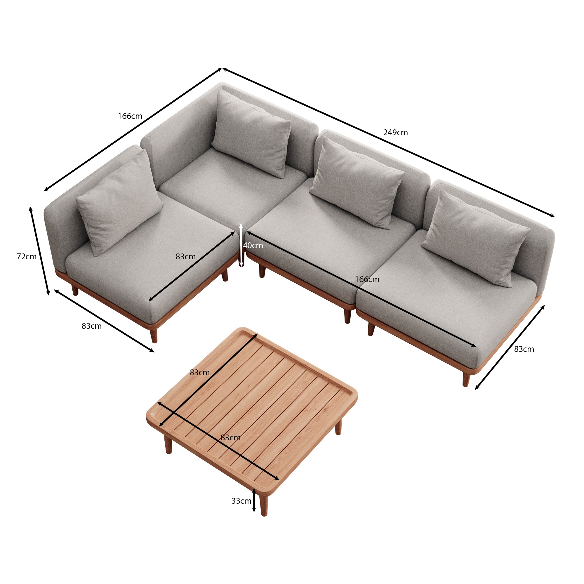 Nouri Eckmodulgruppe I – Aevora™ Kollektion