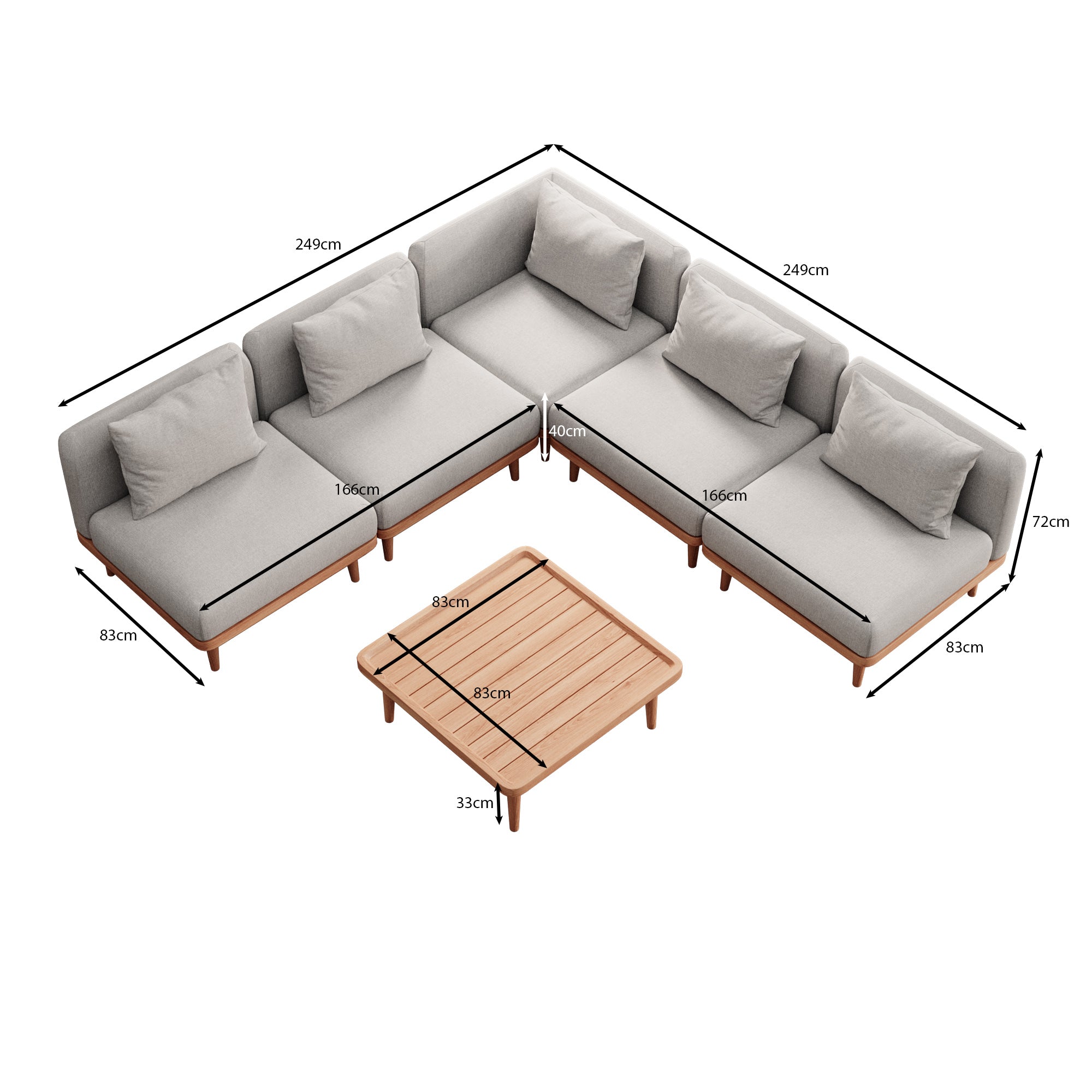 Nouri Eckmodulgruppe III – Aevora™ Kollektion