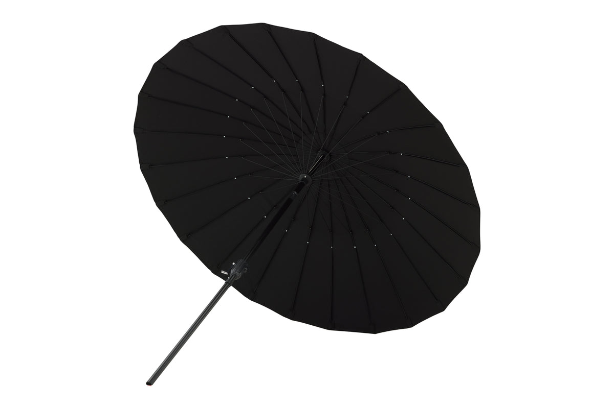 Garten Sonnenschirm Palma – Ø270 cm verfügbar in Weiß, Schwarz, Grau und Blau